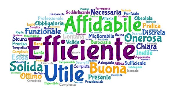 Customer Satisfaction 2022 Customer Satisfaction 2022