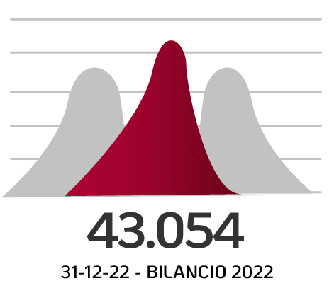 Pensioni_erogate_gif