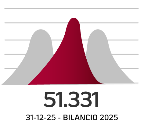 Pensioni_erogate_gif