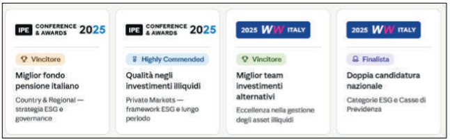 Premi 2025