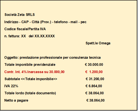 Approfondimento n.9/2023 - Es. 3