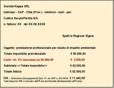 Approfondimento n.9/2023 - Es. 4